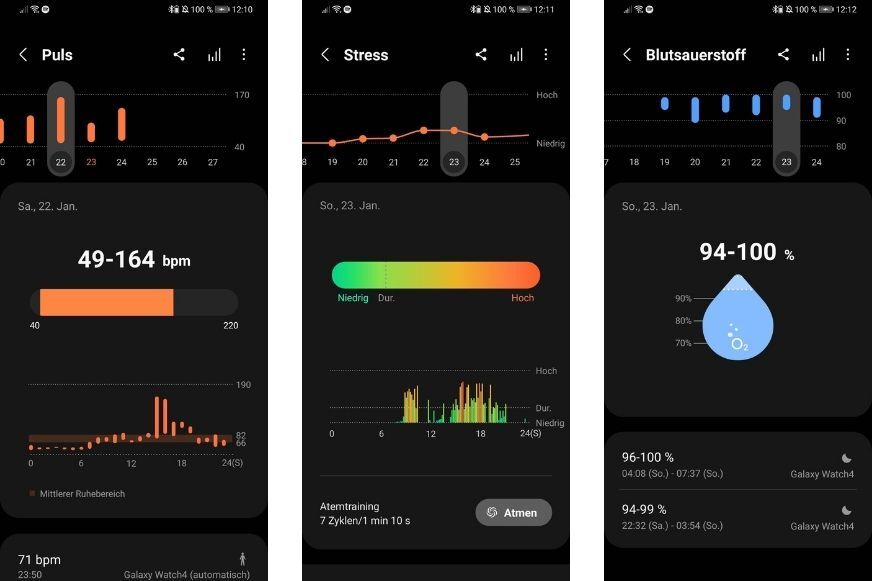 Записанные данные в приложении Samsung Health.